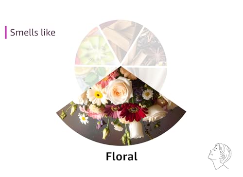 Korean Skin Care Priming & Setting (Rose Water & Diamond)