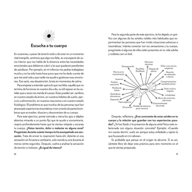 El diario de La niña que fuiste