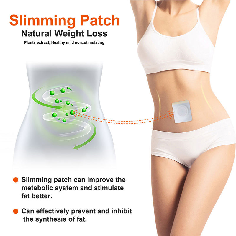 Strongest Fat Burning patch